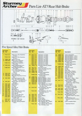 Catalog Image