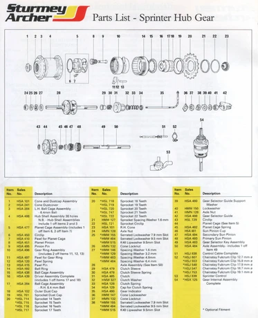 Catalog Image