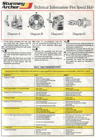 Catalog Image