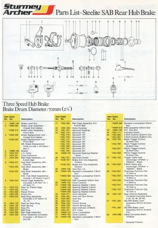 Catalog Image