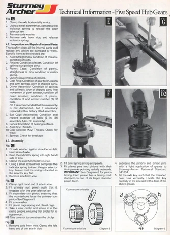 Catalog Image