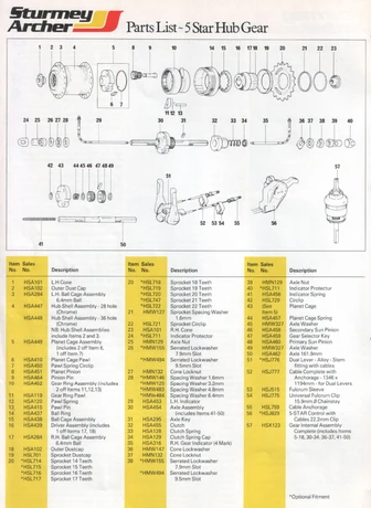 Catalog Image