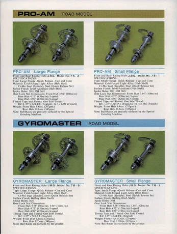 Catalog Image
