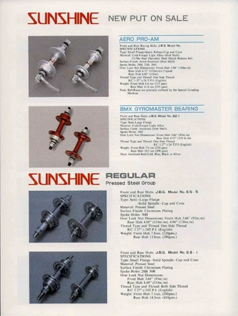 Catalog Image