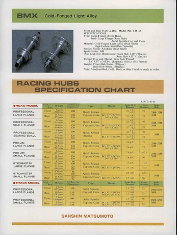 Catalog Image