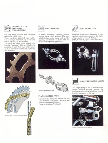 Catalog Image