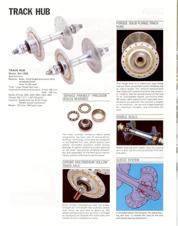 Catalog Image