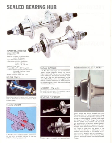 Catalog Image