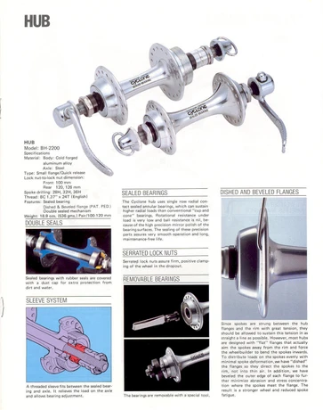 Catalog Image