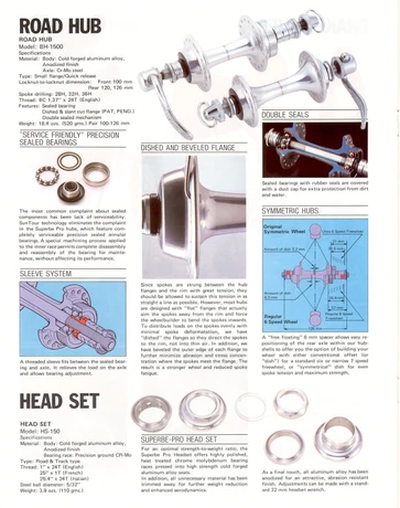 Catalog Image