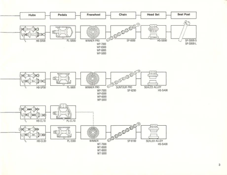 Catalog Image