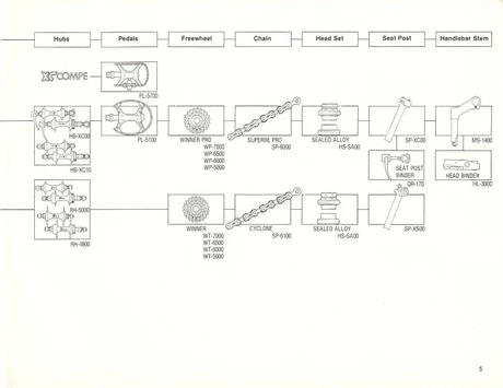 Catalog Image