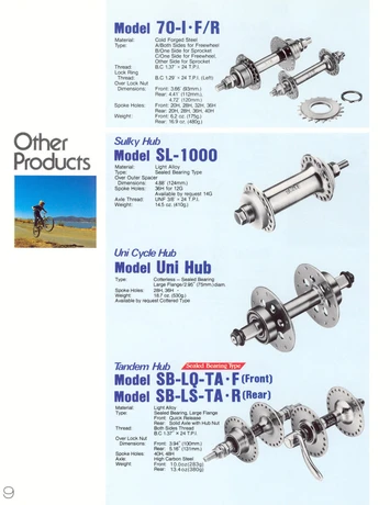 Catalog Image