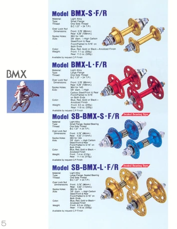 Catalog Image