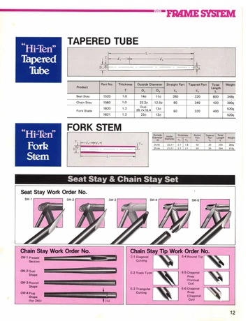 Catalog Image