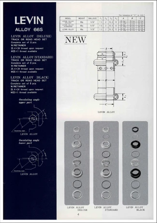 Catalog Image