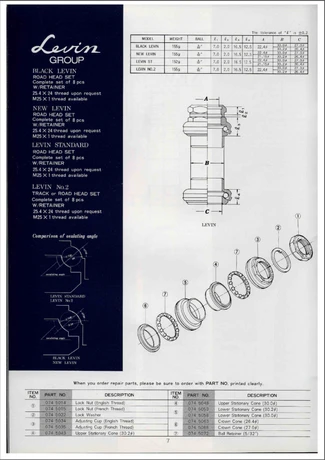 Catalog Image