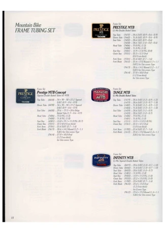 Catalog Image