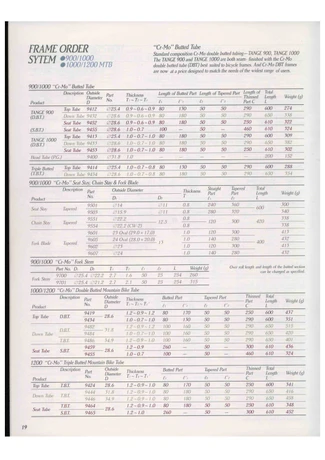 Catalog Image