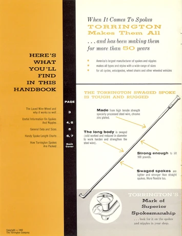 Catalog Image