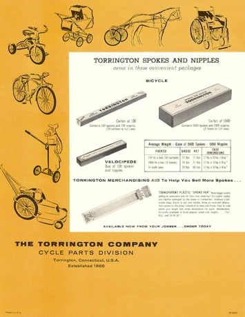 Catalog Image