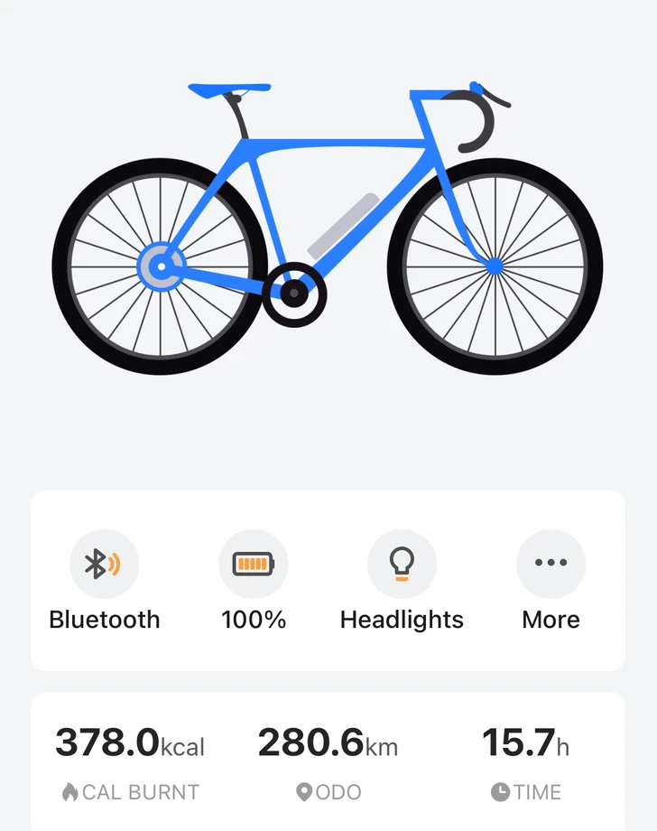 mtb-Dortmund--Andere-Bluewheel_BXB75-nearlyperfect-c176d09 Detailbild #3