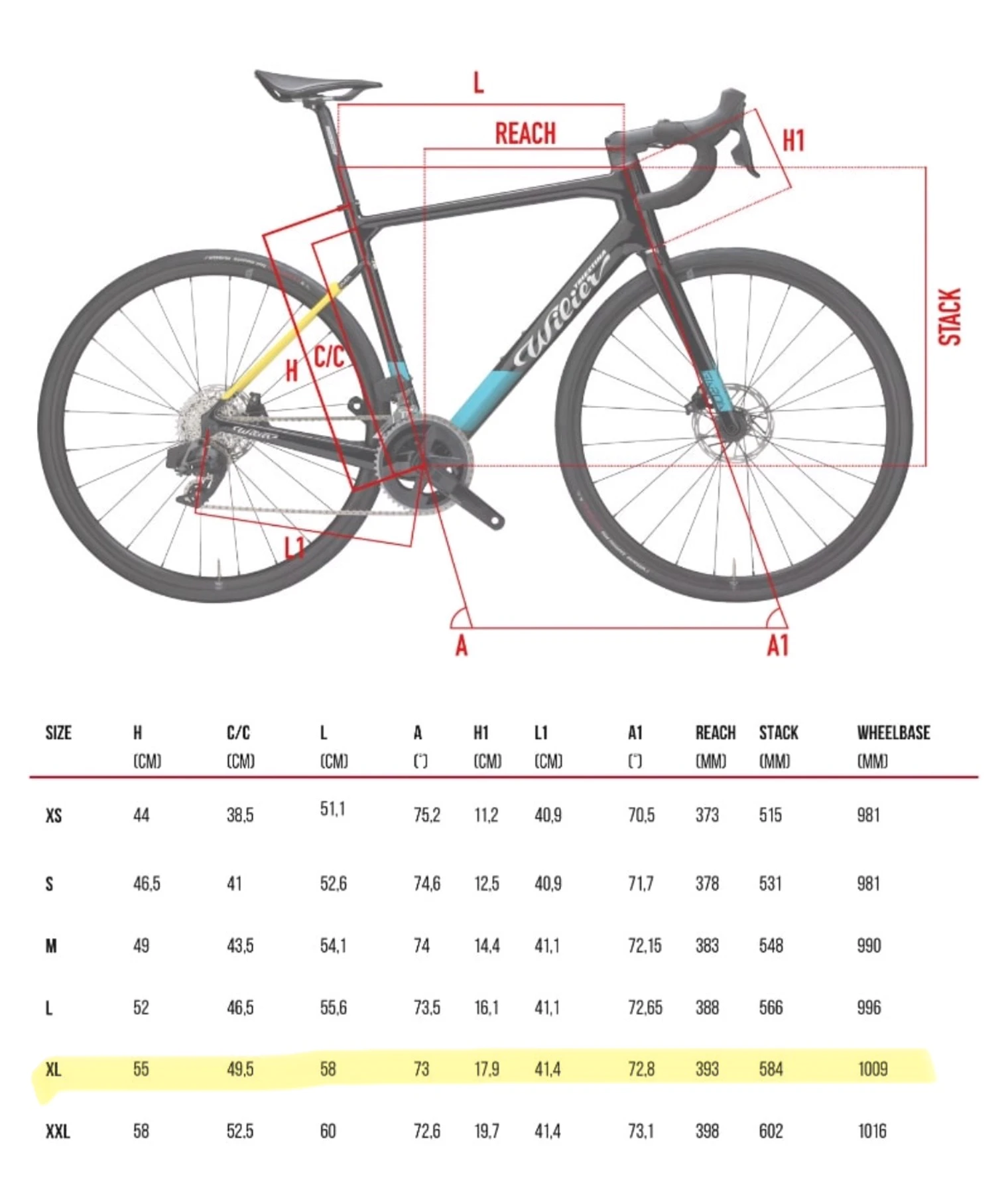 racebike-Hamburg--Wilier-GTR_Team_105-nearlyperfect-cd7aeb1 Detailbild #6
