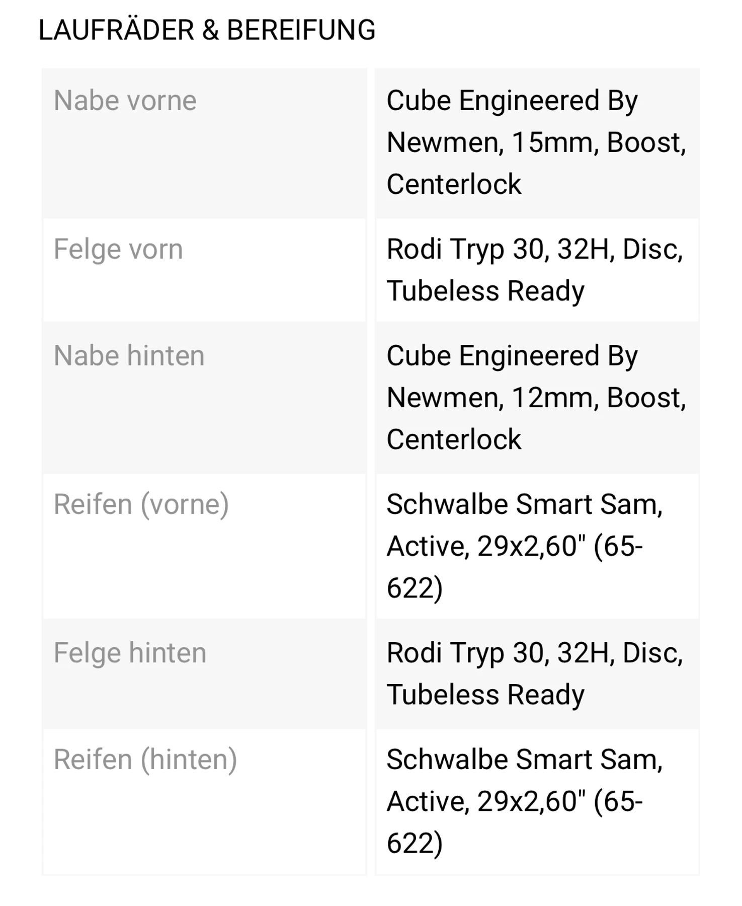 mtb-Ettenheim--CUBE-Stereo_Hybrid_120-nearlyperfect-cd3242e Detailbild #16