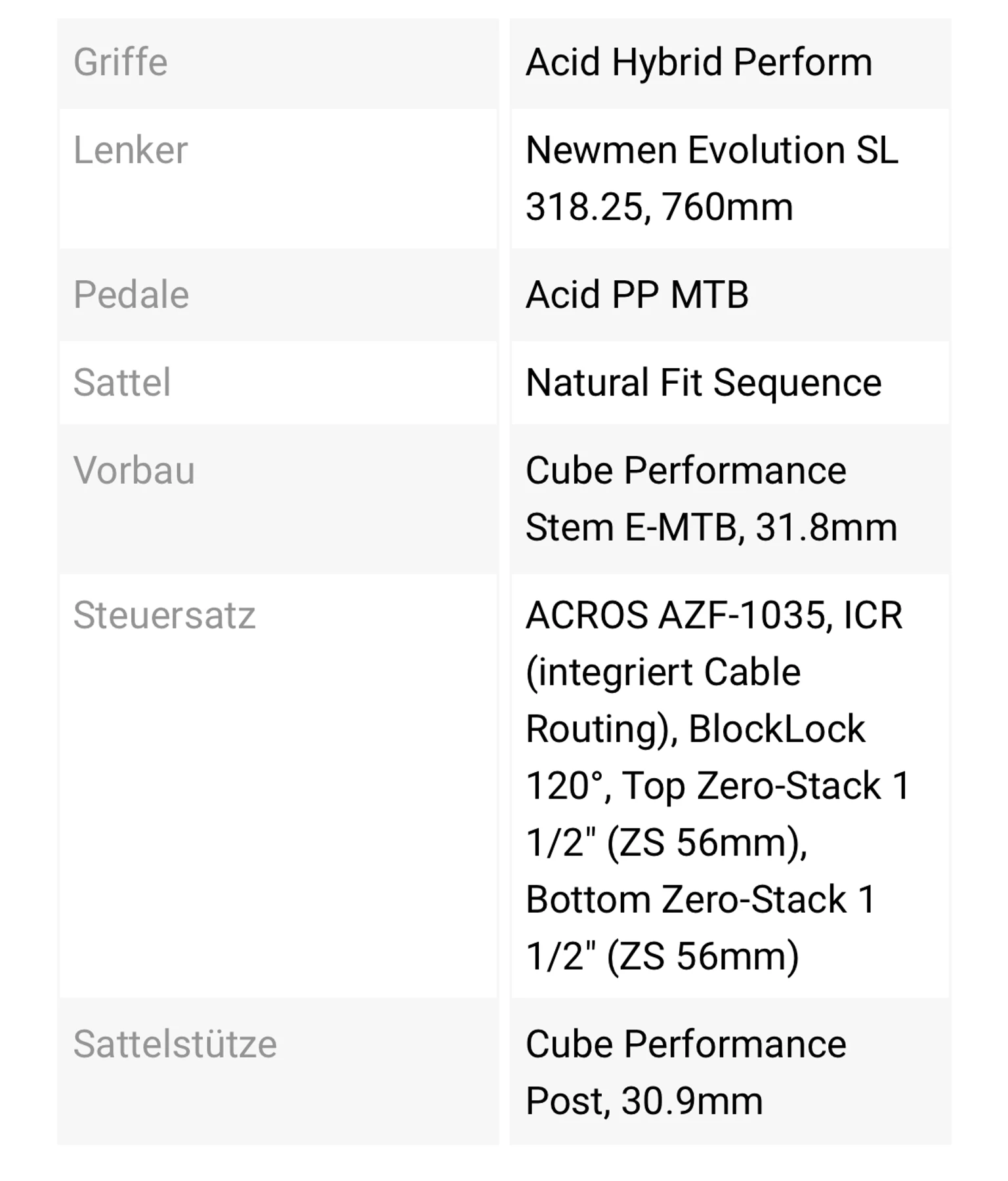 mtb-Ettenheim--CUBE-Stereo_Hybrid_120-nearlyperfect-cd3242e Detailbild #17