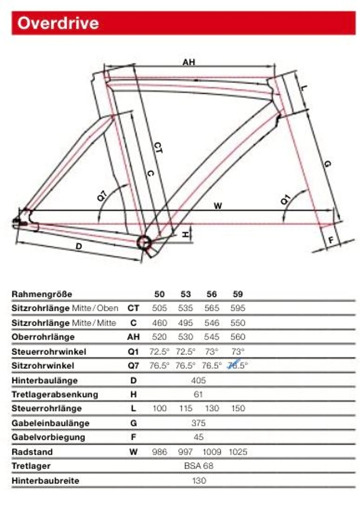 racebike-_--Centurion-Overdrive_4000__Tria-nearlyperfect-8dc8766 Detailbild #5