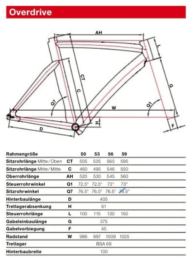 racebike-_--Centurion-Overdrive_4000__Tria-nearlyperfect-8dc8766 Detailbild #4